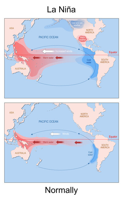 De invloed van El Niño en La Niña in de Grote Oceaan